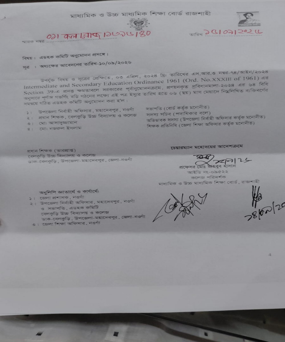 বেলকুড়ি উচ্চ বিদ্যালয় ও কলেজ এর তথ্য